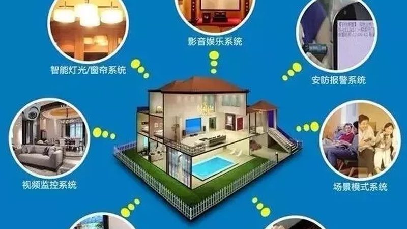 定制你的智能生活：无线场景方案打造流程解析