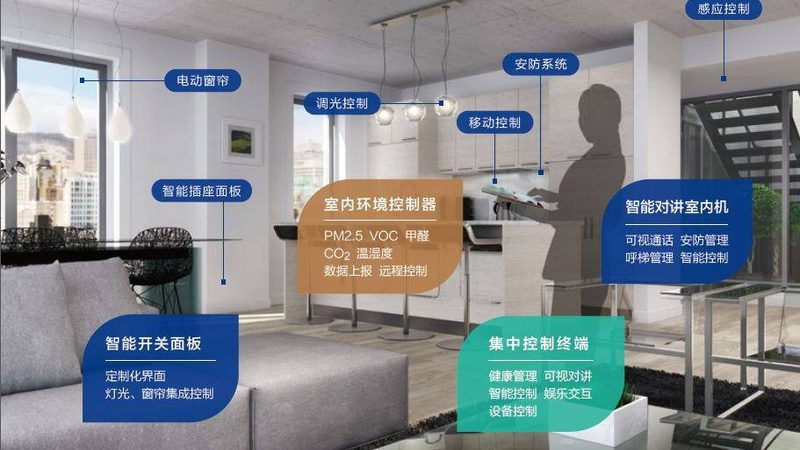 智能锁与传统门锁：十大品牌对比解析